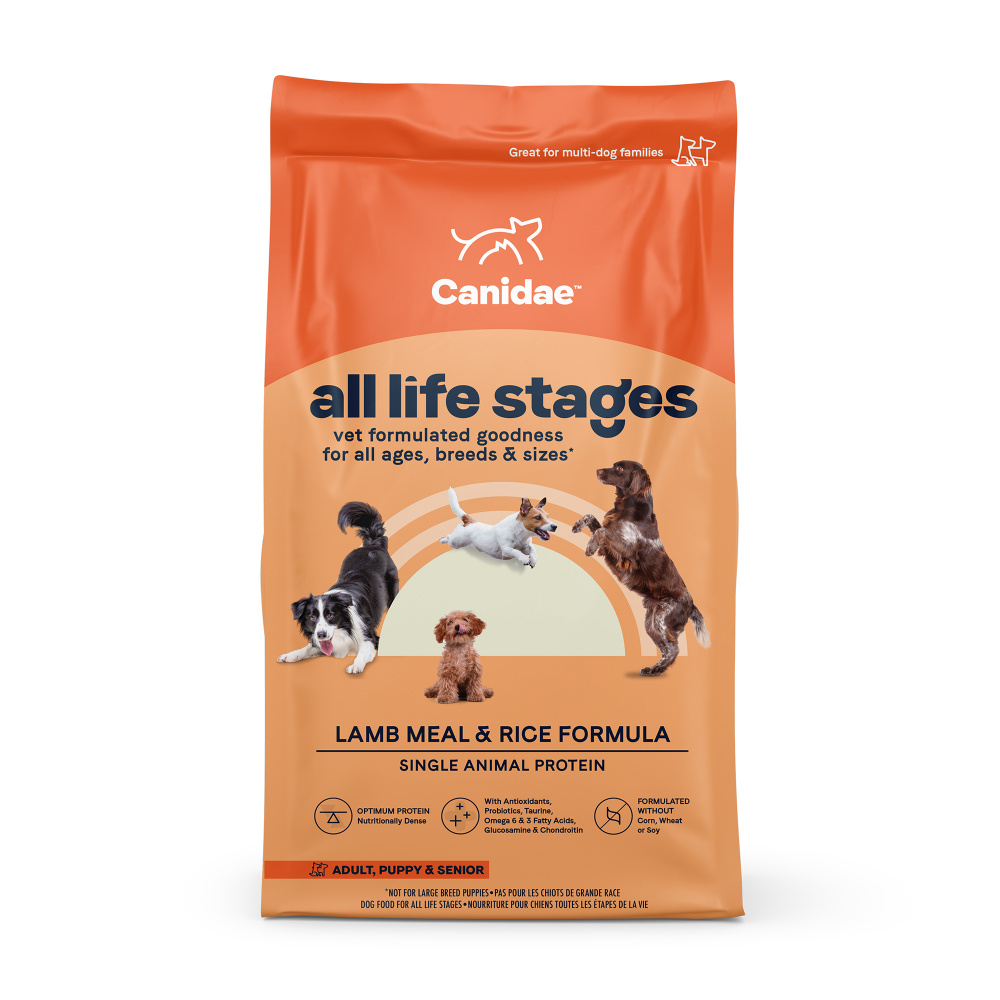 canidae ca dog food