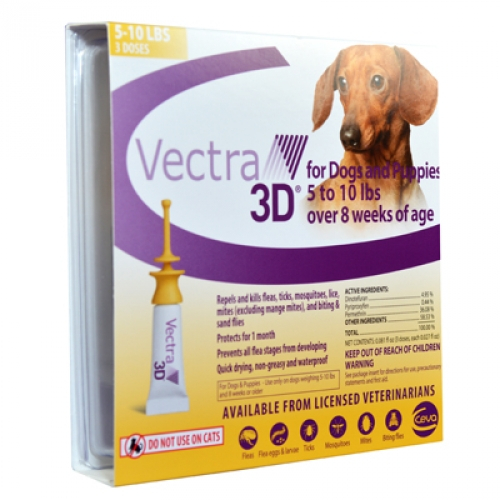 Vectra 3D for Dogs | Vectra 3D for Dogs | PetFlow