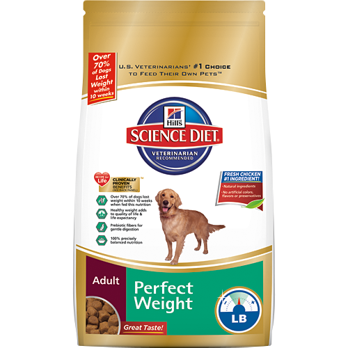 Hill s Science Diet Adult Perfect Weight Dry Dog Food Dog Food PetFlow